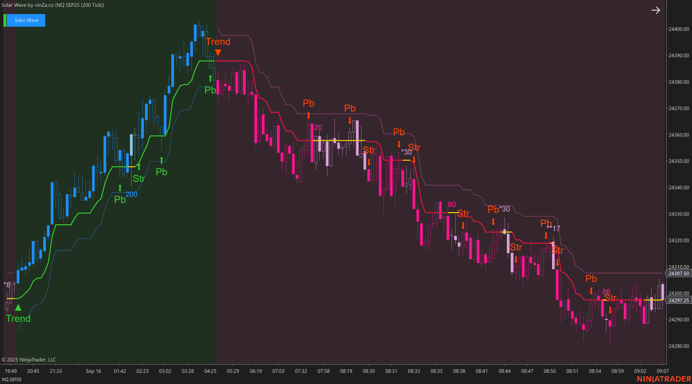 Solar Wave_2025-09-18T03:30:12.png